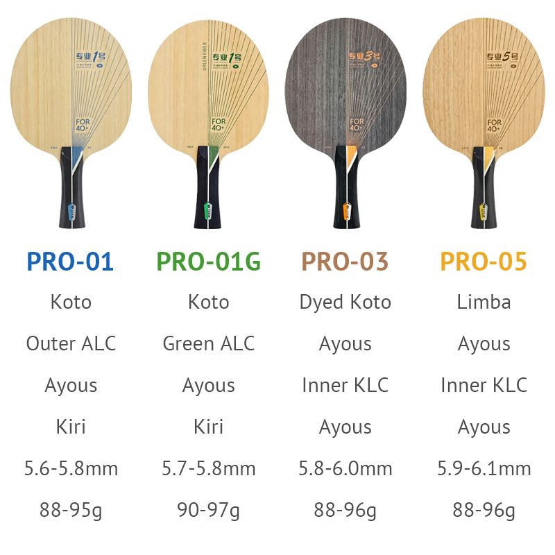 YINHE PRO Series Table Tennis  - Table Tennis Eleven 评论和价格