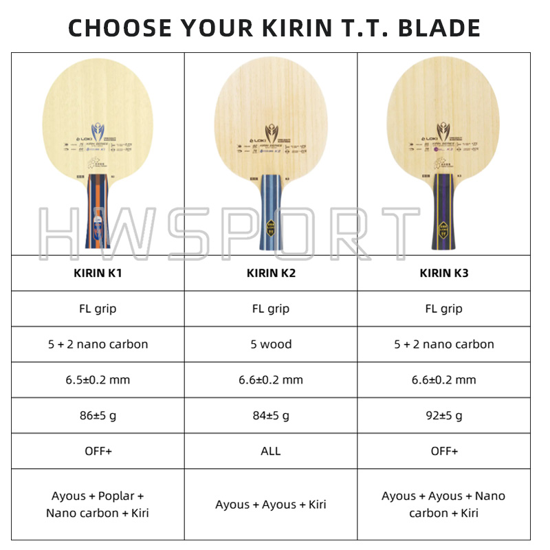 LOKI Kirin K1 K2 K3 Table Tenn - Table Tennis Eleven 评论和价格